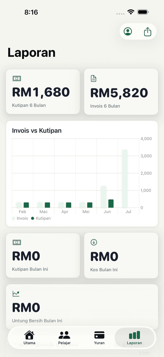 Laporan pusat dalam app iOS