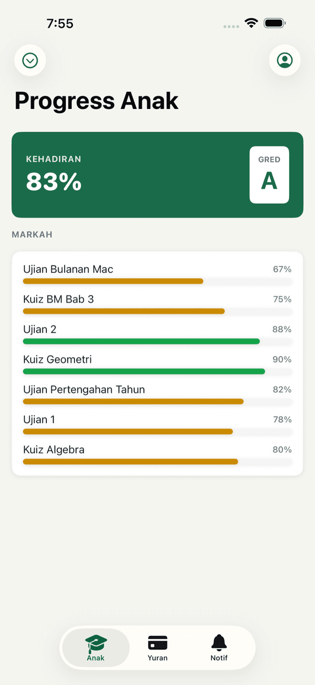 Progress anak dalam app iOS